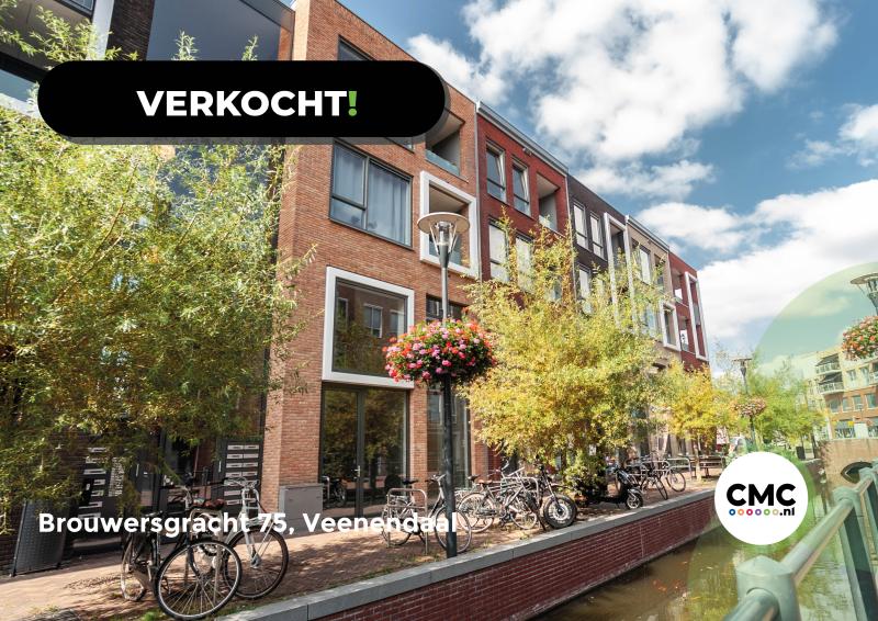 VERKOCHT! Kantoor-/ winkelruimte aan de Veense Grachtengordel