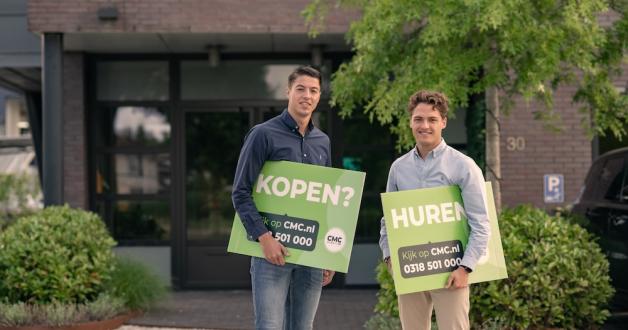 Huren of Kopen